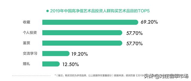 冰种翡翠拍卖价格冰种翡翠价格多少-第2张图片-翡翠网