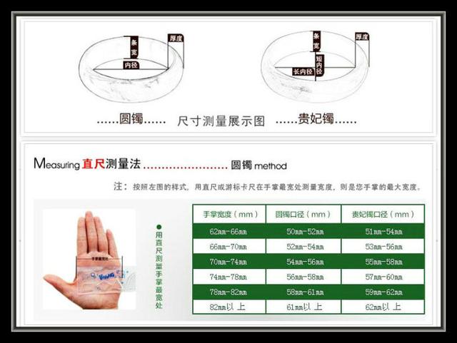 翡翠的知识图,翡翠原石技巧-第3张图片-翡翠网