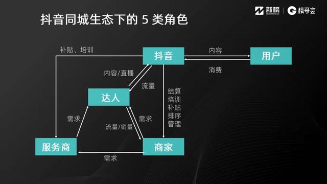 抖音下截,抖音下截最新版下载-第4张图片-翡翠网