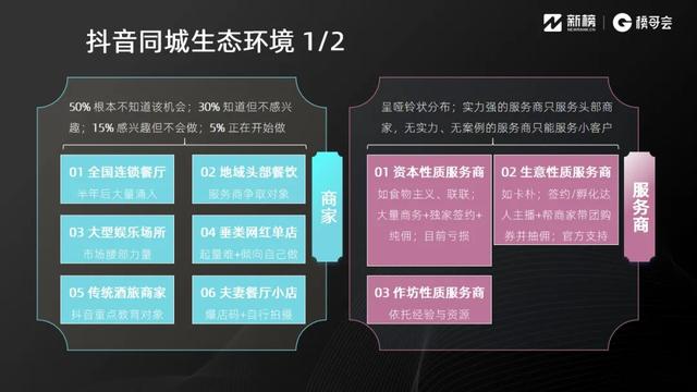 抖音下截,抖音下截最新版下载-第5张图片-翡翠网