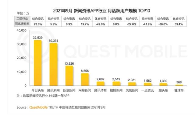 安装快手,安装快手直播-第4张图片-翡翠网