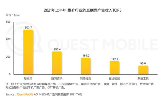 安装快手,安装快手直播-第8张图片-翡翠网