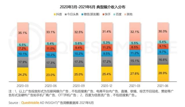 安装快手,安装快手直播-第9张图片-翡翠网