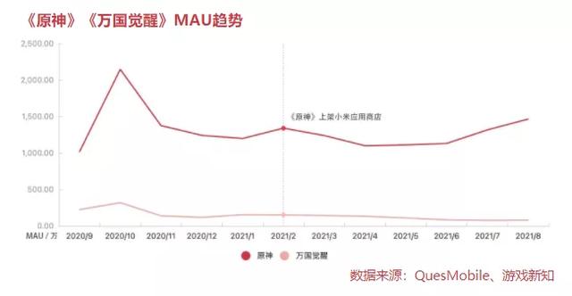 抖音国际版黄版免费抖抈app安卓版-第3张图片-翡翠网