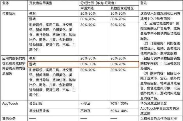 抖音国际版黄版免费抖抈app安卓版-第5张图片-翡翠网