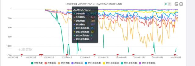 镖人阿育娅美图,抖音为什么都是镖人阿育娅-第4张图片-翡翠网