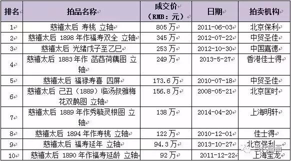 3000元左右的翡翠手镯,福禄寿翡翠手镯雅昌拍卖成交记录-第3张图片-翡翠网