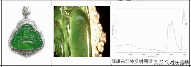 翡翠有哪些品种,玉器翡翠价格大全-第10张图片-翡翠网