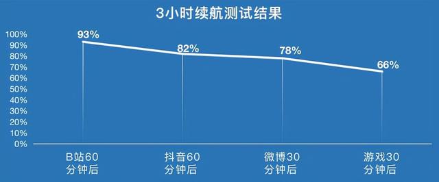 抖音全屏观看设置oppo手机抖音怎么放大-第23张图片-翡翠网