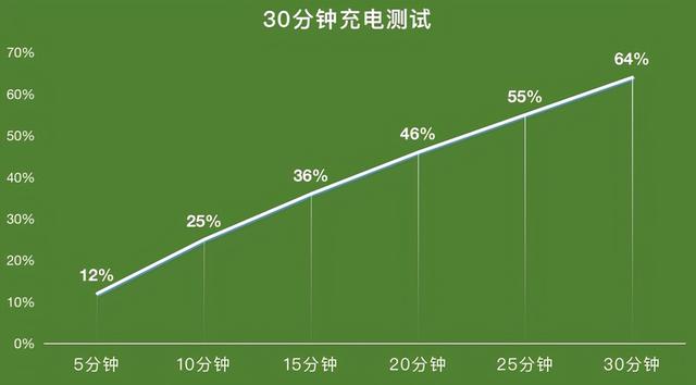 抖音全屏观看设置oppo手机抖音怎么放大-第24张图片-翡翠网