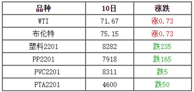 戴三色翡翠手镯价目表,翡翠手镯12种颜色-第1张图片-翡翠网