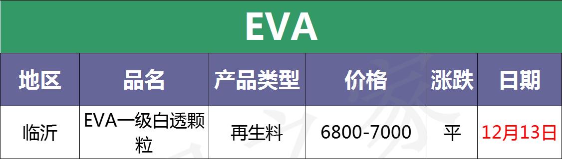 戴三色翡翠手镯价目表,翡翠手镯12种颜色-第9张图片-翡翠网