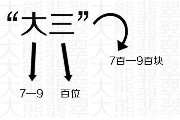 江西翡翠原石行话,翡翠行话价格表-第6张图片-翡翠网