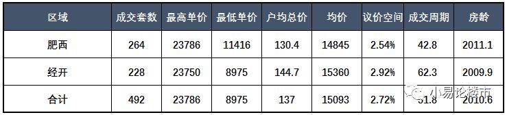 翡翠介绍费价格表,翡翠大概多少钱-第1张图片-翡翠网