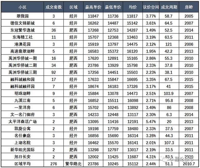 翡翠介绍费价格表,翡翠大概多少钱-第4张图片-翡翠网