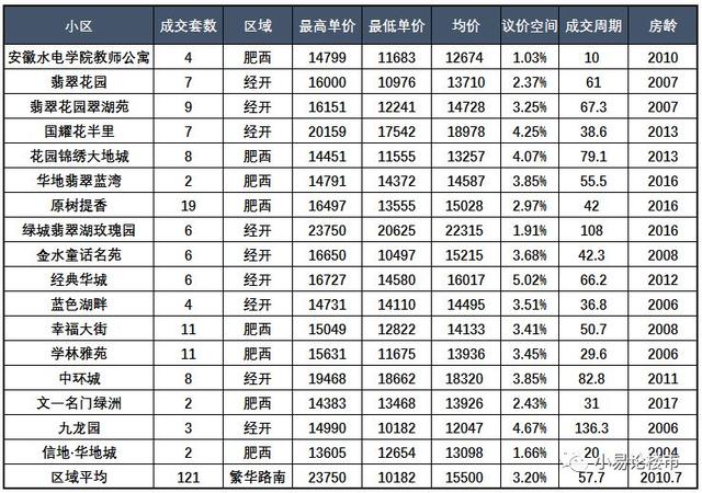 翡翠介绍费价格表,翡翠大概多少钱-第6张图片-翡翠网