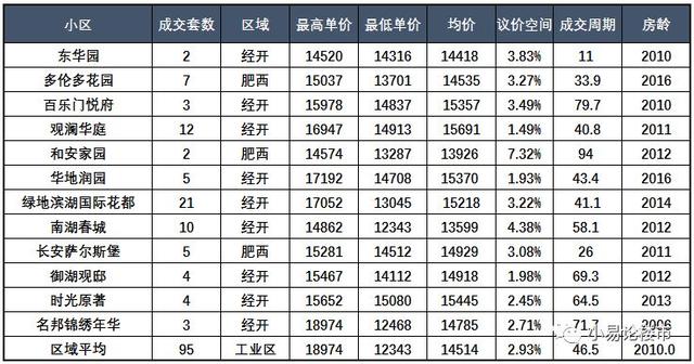 翡翠介绍费价格表,翡翠大概多少钱-第8张图片-翡翠网