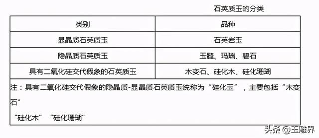 翡翠的基本知识大全,翡翠知识结构图-第4张图片-翡翠网