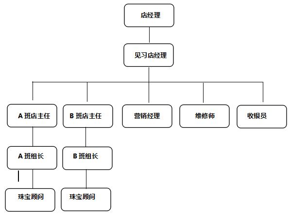 关于翡翠知识讲解说明书的信息-第1张图片-翡翠网