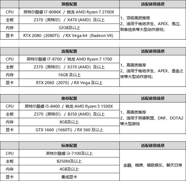 抖音直播伴侣手机版,抖音怎么直播电脑游戏-第1张图片-翡翠网