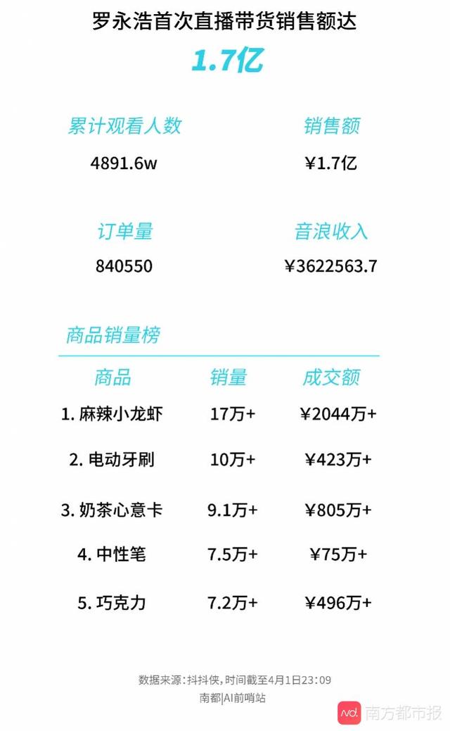 抖抖侠抖抖侠查帐号估值一直计算中-第9张图片-翡翠网