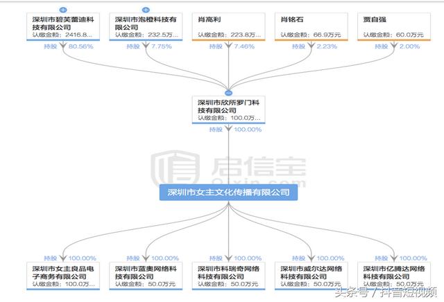 抖音马桶大战,抖音通马桶小视频-第8张图片-翡翠网