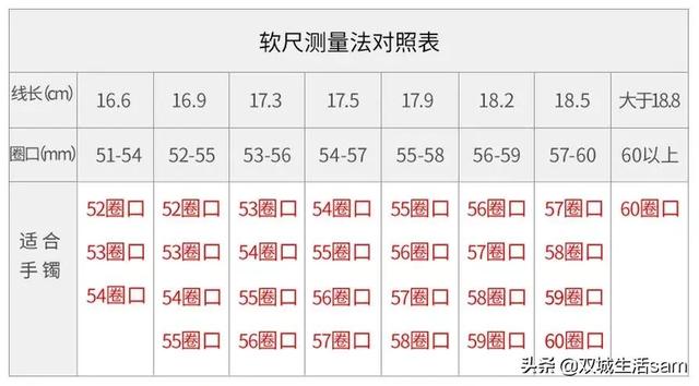 翡翠手镯小了能改大吗,翡翠手镯大了用什么线绑-第4张图片-翡翠网