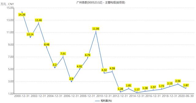 瑞丽翡翠手镯有假吗抖音翡翠骗局-第3张图片-翡翠网