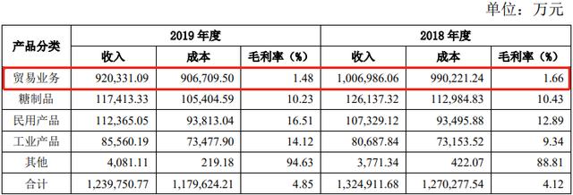 瑞丽翡翠手镯有假吗抖音翡翠骗局-第4张图片-翡翠网