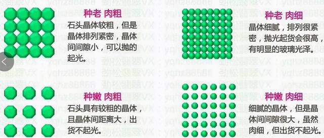 培训网翡翠知识后的感悟翡翠学结课报告-第1张图片-翡翠网