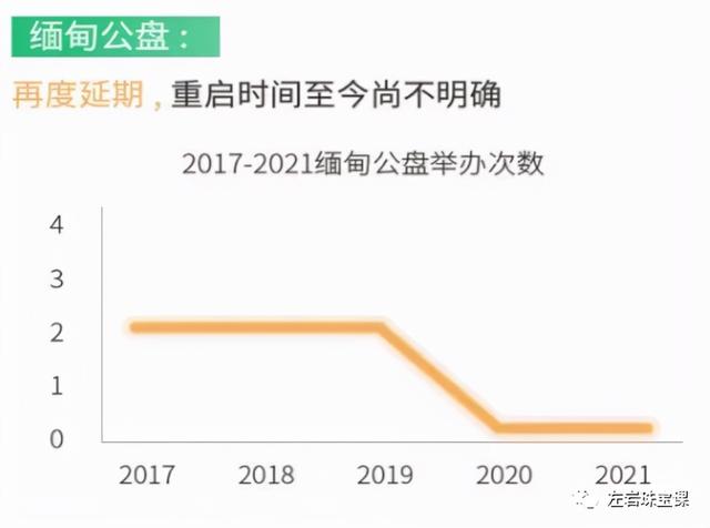 翡翠知识丰富视频翡翠视频讲座视频大全-第5张图片-翡翠网