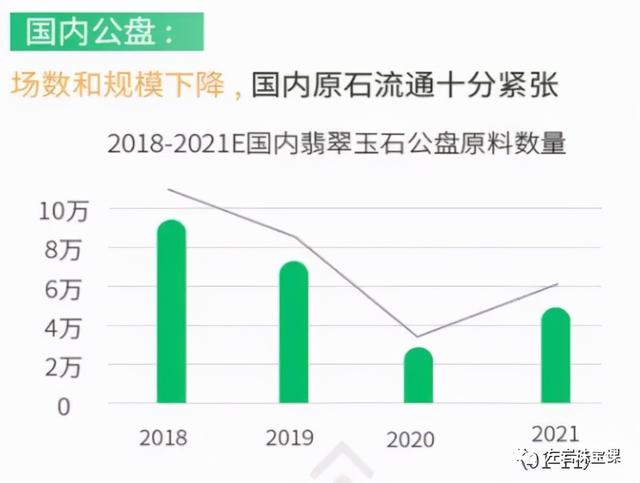 翡翠知识丰富视频翡翠视频讲座视频大全-第6张图片-翡翠网