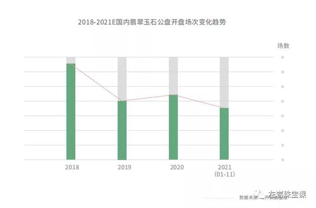 翡翠知识丰富视频翡翠视频讲座视频大全-第7张图片-翡翠网