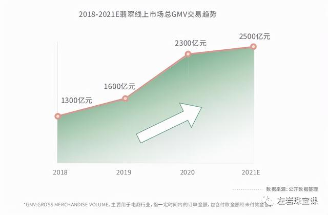 翡翠知识丰富视频翡翠视频讲座视频大全-第9张图片-翡翠网