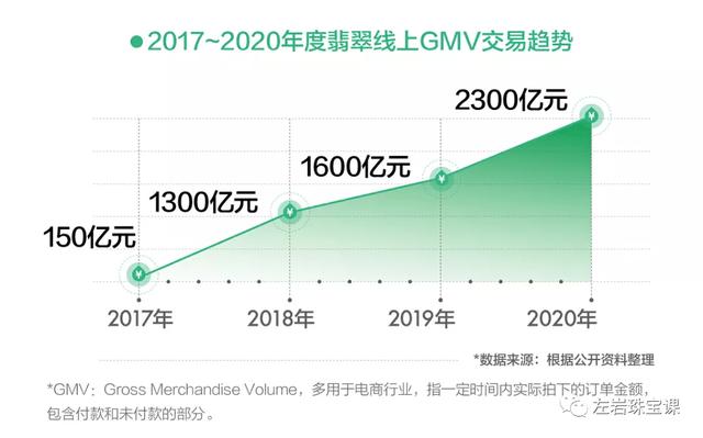 翡翠知识丰富视频翡翠视频讲座视频大全-第10张图片-翡翠网