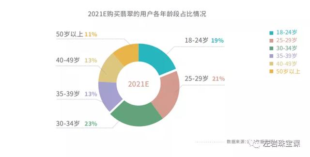 翡翠知识丰富视频翡翠视频讲座视频大全-第12张图片-翡翠网