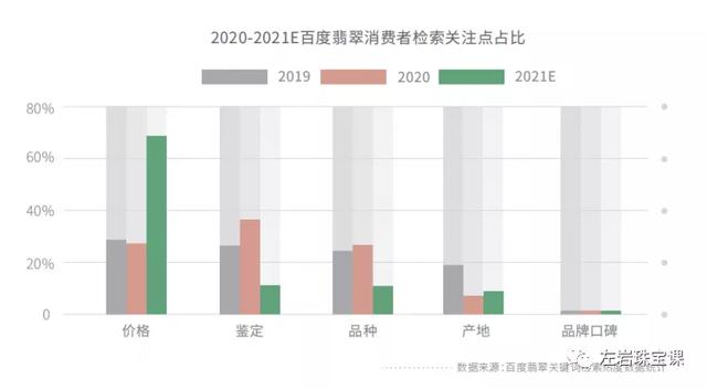 翡翠知识丰富视频翡翠视频讲座视频大全-第14张图片-翡翠网