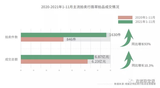 翡翠知识丰富视频翡翠视频讲座视频大全-第17张图片-翡翠网