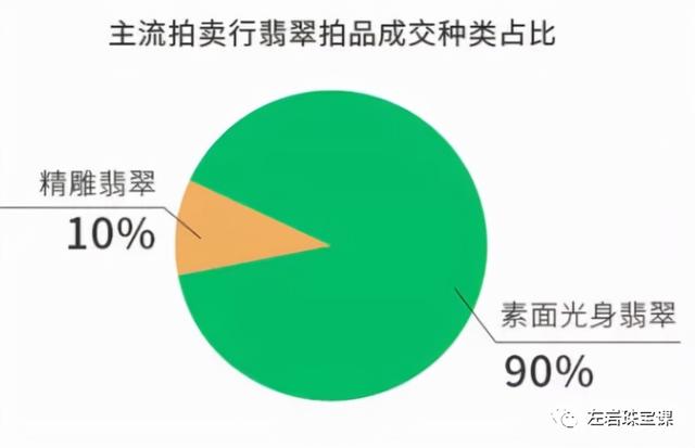 翡翠知识丰富视频翡翠视频讲座视频大全-第18张图片-翡翠网