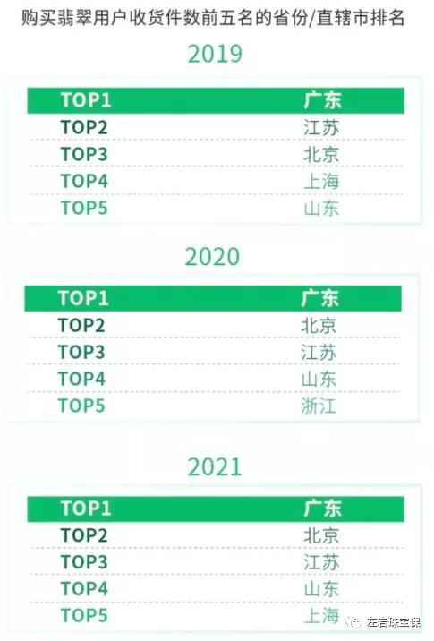 翡翠知识丰富视频翡翠视频讲座视频大全-第20张图片-翡翠网