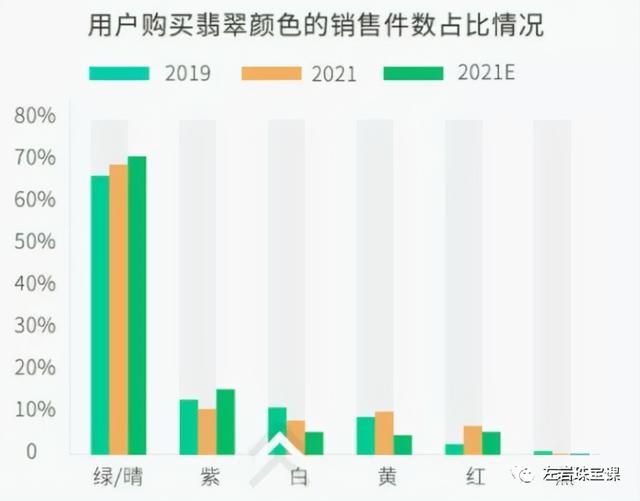 翡翠知识丰富视频翡翠视频讲座视频大全-第21张图片-翡翠网