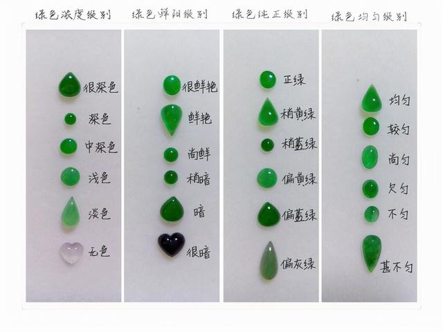 菠菜绿翡翠原石,菠菜绿碧玉是什么级别-第1张图片-翡翠网