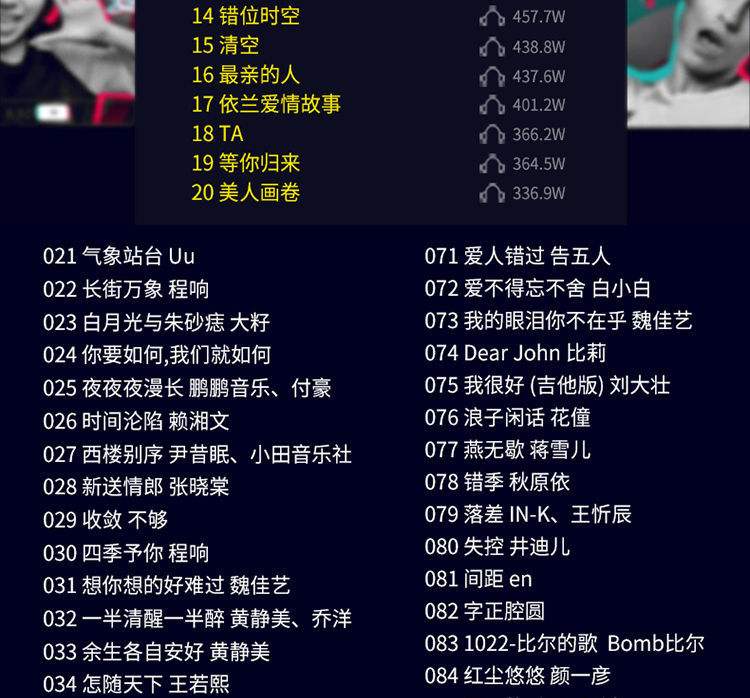 抖音网红歌曲100首,抖音最火歌曲前十名-第1张图片-翡翠网