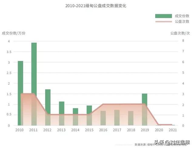 翡翠价格比例翡翠佛尺寸多少比例好-第2张图片-翡翠网