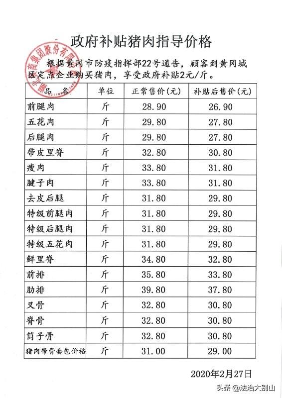 湖北黄冈市房价黄冈价格-第2张图片-翡翠网