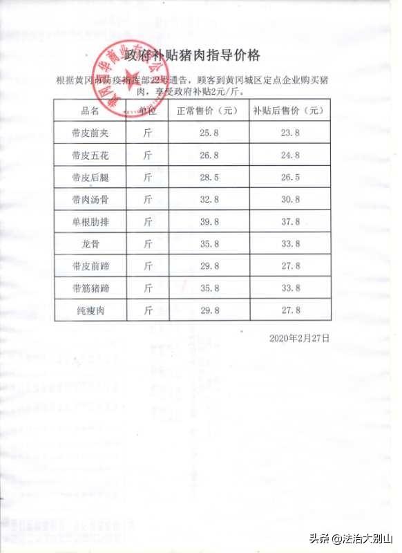 湖北黄冈市房价黄冈价格-第8张图片-翡翠网