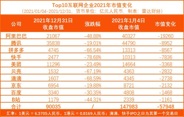 成色抖音短视频安装97抖音短视频ios安装-第4张图片-翡翠网