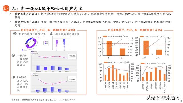 抖音直播电商真实的抖音推广平台-第11张图片-翡翠网