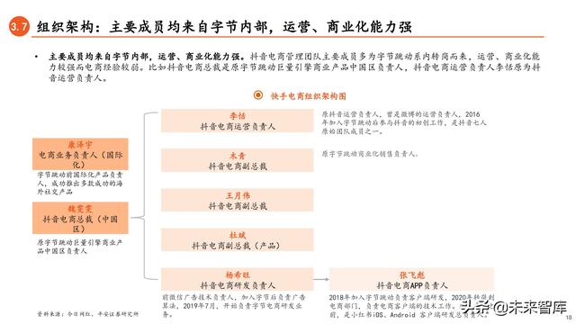 抖音直播电商真实的抖音推广平台-第14张图片-翡翠网