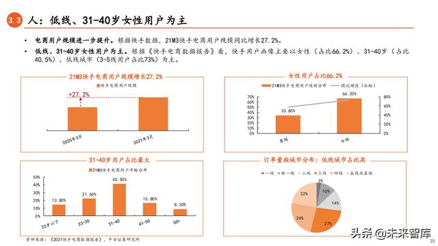 抖音直播电商真实的抖音推广平台-第19张图片-翡翠网